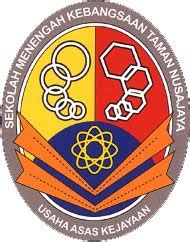 Sistem pemantauan akademik sekolah (spas). rekacipta SMK Taman Nusa Jaya: rekacipta SMK Taman Nusa Jaya