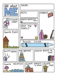 Die schüler werden mit redemitteln ausgestattet, die ihnen helfen. Steckbrief: All about me (Englisch) - für Mädchen ...