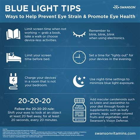 Blue Light And Uv Endo Eye Doctor In Honolulu Optometrist In Leeward
