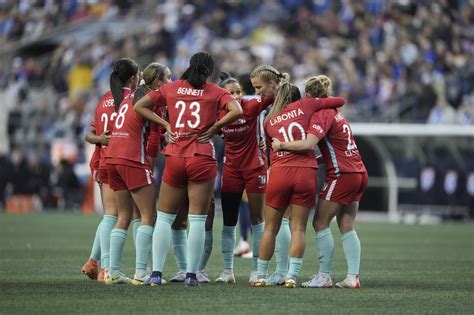 Kc Current And Nwsl Offseason Schedule The Blue Testament