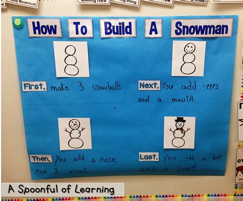 A Spoonful of Learning: Winter Fun!! | Teaching kindergarten, Winter kindergarten, Kindergarten ...
