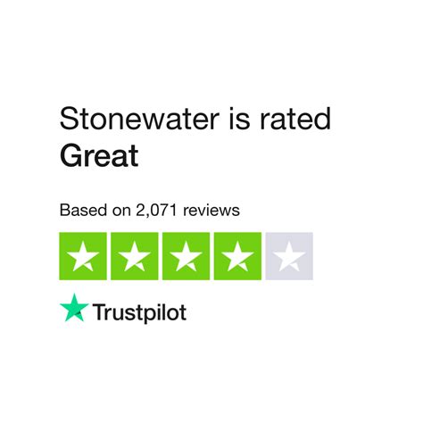 Stonewater Reviews