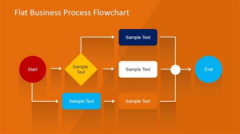Flow of the steps in a process. Flat Business Process Flowchart for PowerPoint - SlideModel