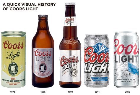 Brand New New Logo And Packaging For Coors Light By