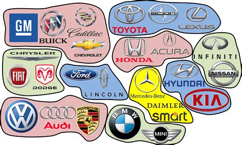 Different Car Manufacturers Logos Best Design Idea