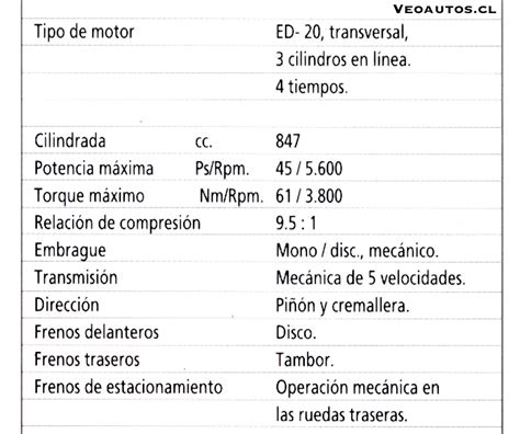 Daihatsu Cuore L Ficha De Producto Chile Veoautos Cl