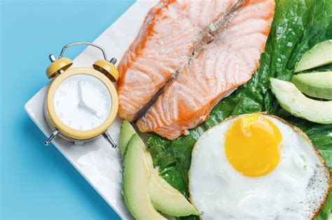 186 Intermittent Fasting Guide All You Need To Know