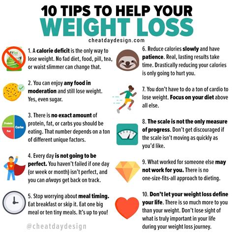 Top Weight Loss Tips To Make Weight Loss Easier Cheat Day Design