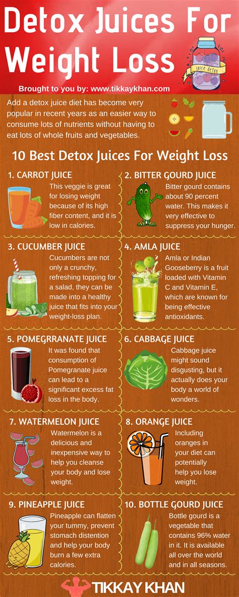 Detox Juices For Weight Loss Use Detox Juices For Fat Burn And Glowing