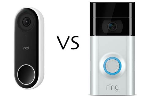 Nest Hello Vs Ring Video Doorbell 2 Which Smart Doorbell Is Best For
