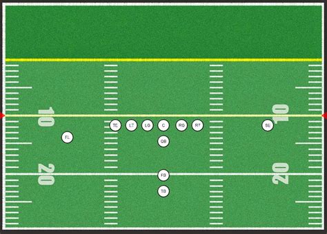 A Scot On Gridiron Football 101 Basic Offensive Plays