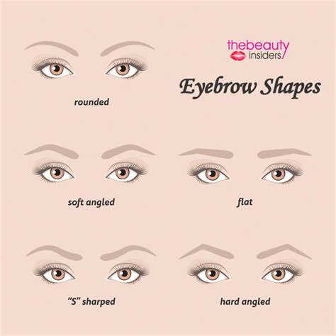 for eyebrow makeup how to do your eyebrows at home eyebrow threading and waxing 20190404