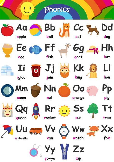 Free Download Alphabet And Phonics Printable Worksheet Kindergatten Download
