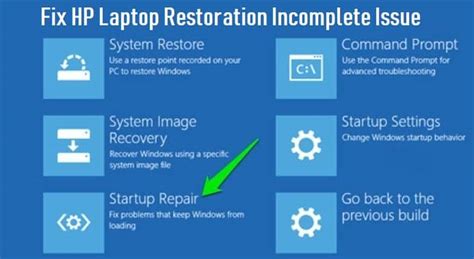 How To Fix Hp Laptop Restoration Incomplete Issue