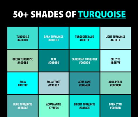 50 Shades Of Turquoise Color Names Hex Rgb Cmyk Codes 52 Off