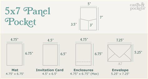 What Size Envelopes For 5x7 Wedding Invitations Jenniemarieweddings