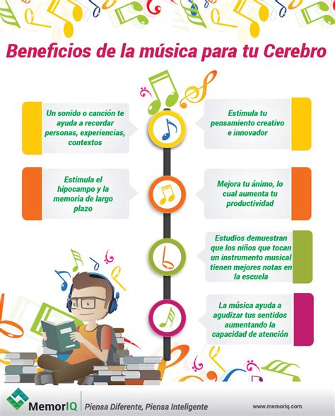 beneficios de la música para tu cerebro [ infografía]