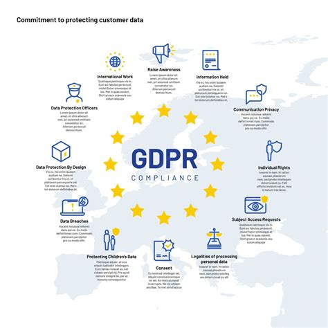 Premium Vector Gdpr Infographics European Personal Data And Privacy