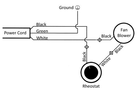 Below are the image gallery of furnace wiring diagram, if you like the image or like this post please contribute with us to share this post to your social media or save this post in your device. Obadiah's 1300 Non-Catalytic Stove by Obadiah's Woodstoves