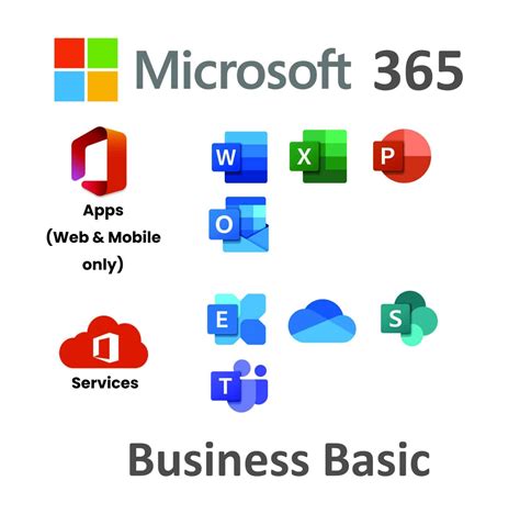 Microsoft 365 Business Basic Di Computer Technologies Cc