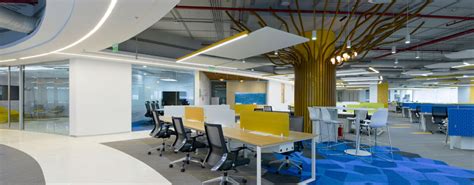 How To Choose The Right Office Layout For Your Business Hitec Offices