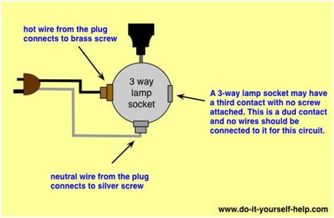 Looking for a 3 way switch wiring diagram? Lamp Switch Wiring Diagrams - Do-it-yourself-help.com