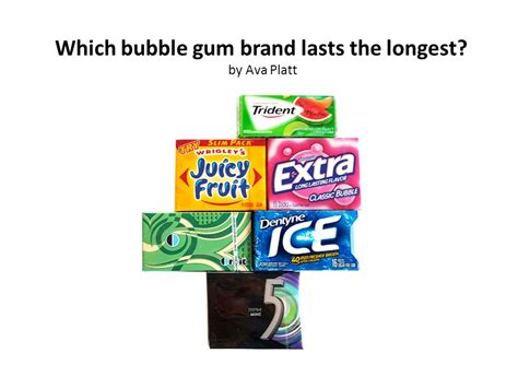 Which Chewing Gum Lasts The Longest We Timed 14 Thrillist 54 Off