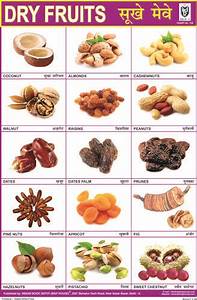 Dry Fruits Chart Hindi Language Learning English