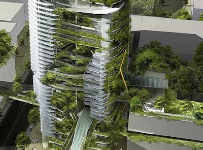Arsitektur Dan Lingkungan Green Arsitektur