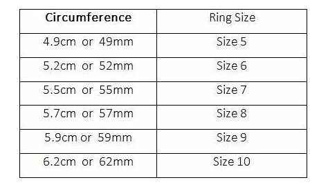 How to Find your Ring Size – Sterling Candle