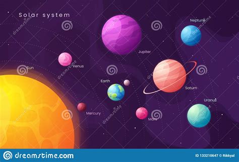 The Solar System Colorful Cartoon Infographic Background With S Stock