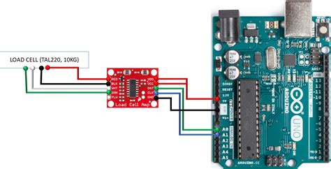 Interfacing Load Cell With Arduino Using Hx711 60 Off