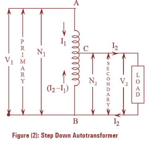 What Is An Autotransformer Working Principle Construction Types