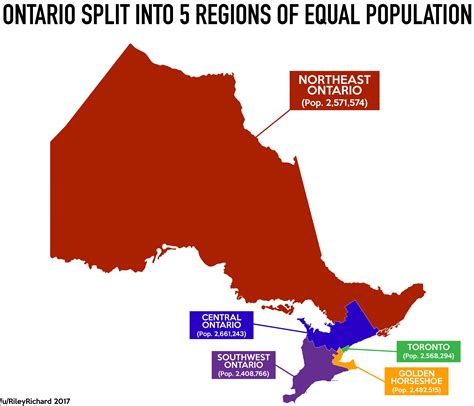 Ontario Split Into 5 Regions Of Roughly Equal Population Rontario