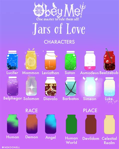Jars Of Love Updated Robeyme