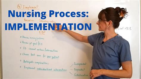 Nursing Process Implementation Youtube