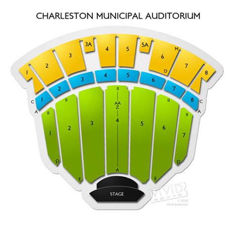 Charleston Municipal Auditorium Seating Chart Vivid Seats