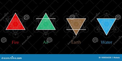 Four Elements Icons Line Triangle And Round Symbols Set Template Air
