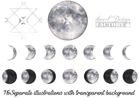 Moon Watercolor Clipart Eclipse Clipart Witchcraft Clipart Etsy