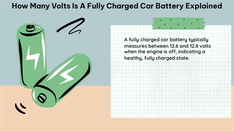 How Many Volts Is A Fully Charged Car Battery Explained