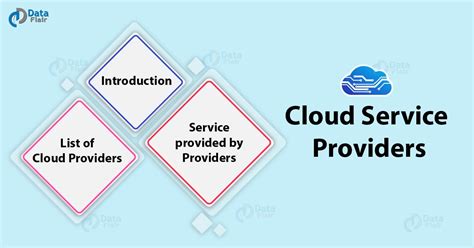 It is a cloud service provider provided by google. 5 Top Cloud Service Providers Companies in the World ...