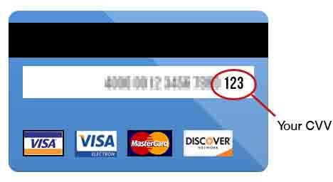 See the best & latest credit card numbers and cvv codes visa on iscoupon.com. Different Types Of CVV Codes: The Security Code On Credit Card
