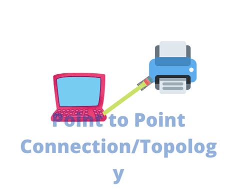 Point To Point Network Topology Type Its Advantages And Disadvantages