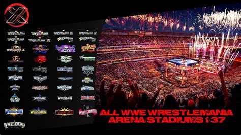 WWE WrestleMania 36 Matches And Predictions