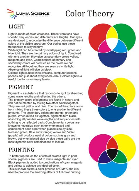 Color Theory Colors You Need