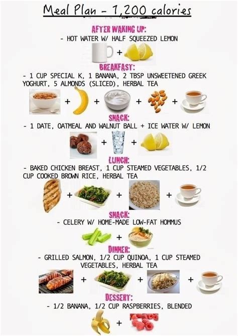 Meal Plan Of 1200 Calories For Healthy Lifestyle Calorie Meal Plan