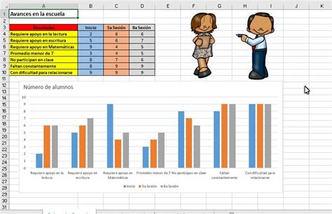 Graficas Para Fines Especiales Vostan