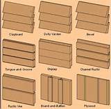 Pictures of Vertical Wood Siding Types