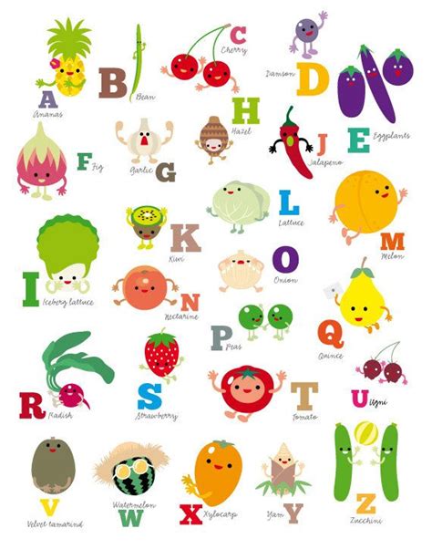Abc Fruit And Vegetables Alphabet Poster Nursery By Shuffleprints