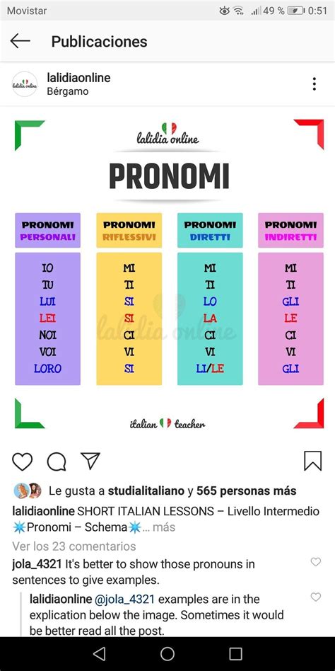 Schede Didattiche Di Italiano Scuola Primaria Gli Aggettivi E I Pronomi